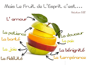 fruit de l'Esprit